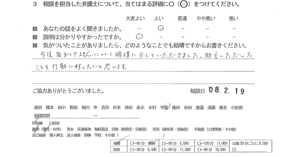 お客様の声（ご相談者の声）評判・口コミ