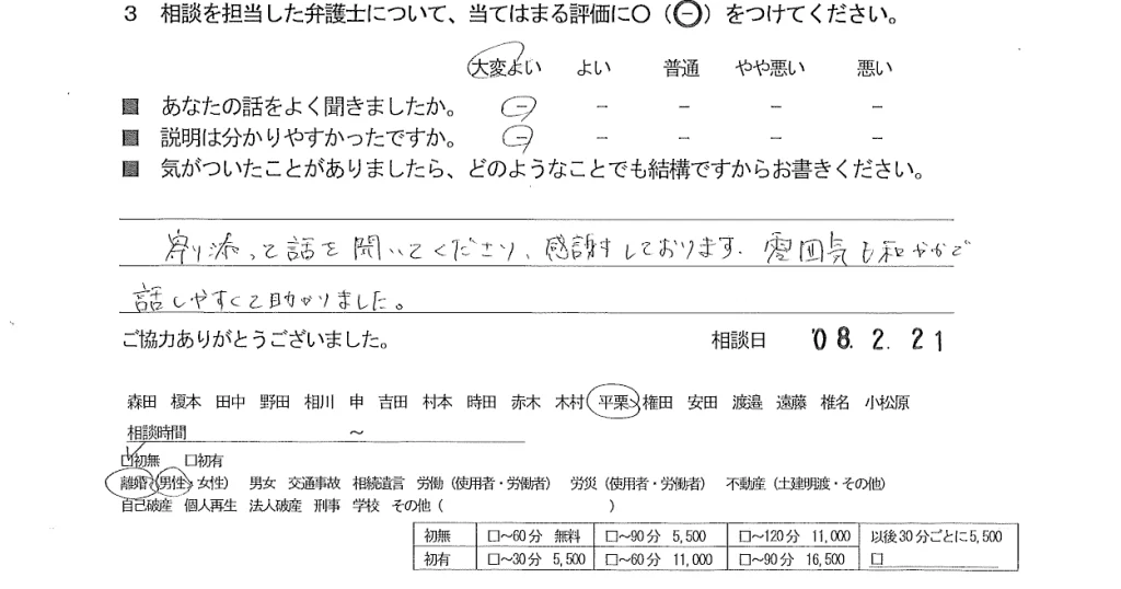 お客様の声（ご相談者の声）評判・口コミ
