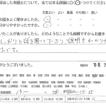 お客様の声（ご相談者の声）評判・口コミ