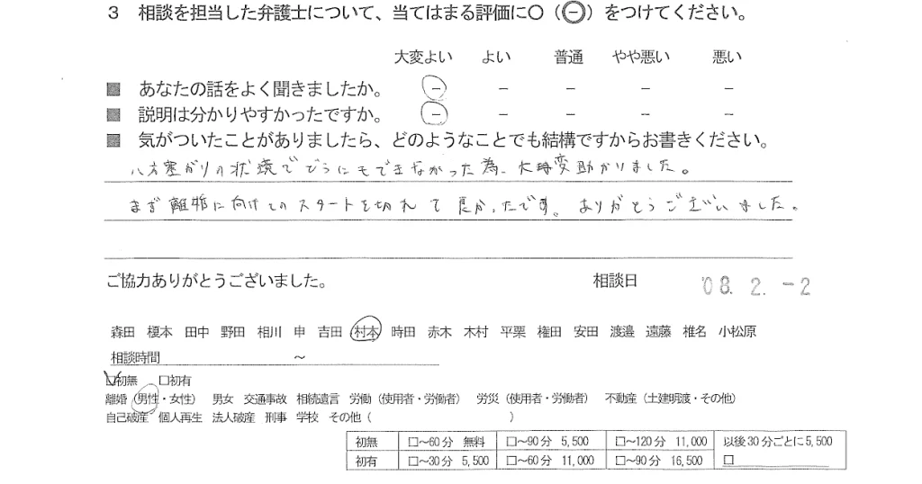 お客様の声（ご相談者の声）評判・口コミ