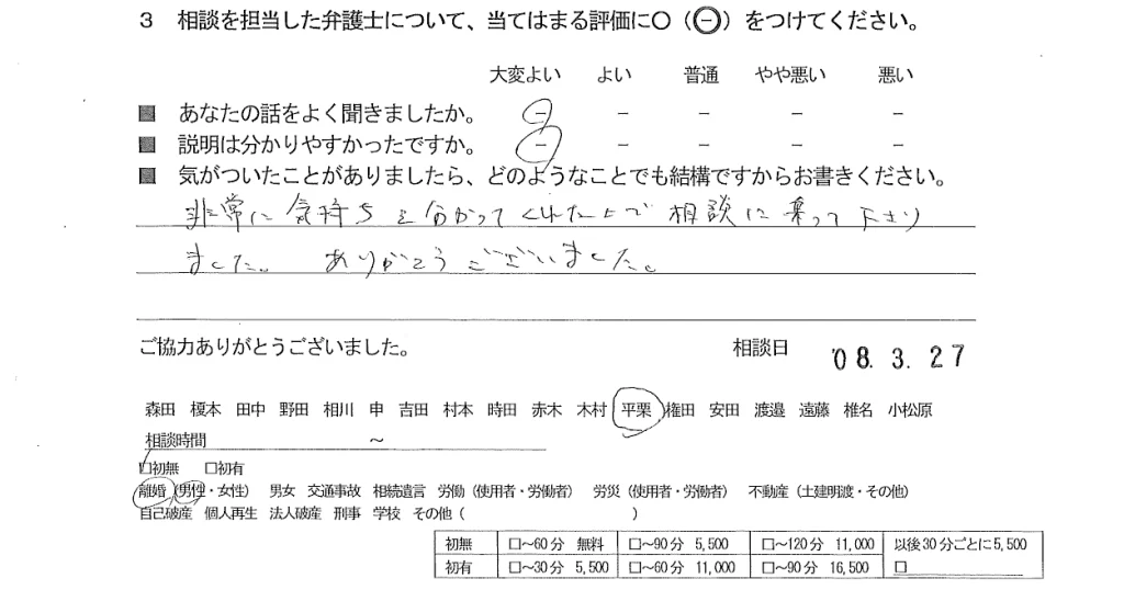 お客様の声（ご相談者の声）評判・口コミ