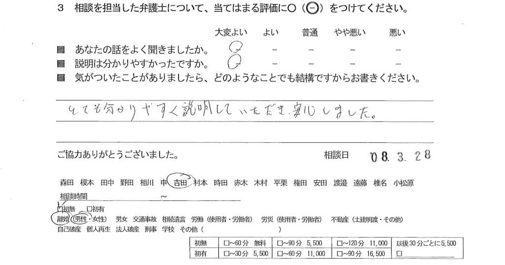お客様の声（ご相談者の声）評判・口コミ