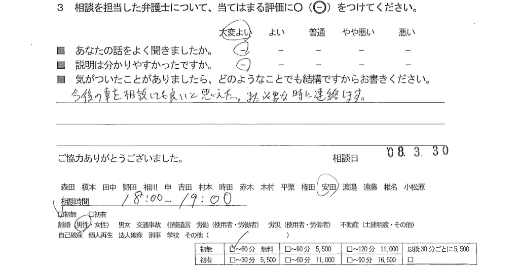 お客様の声（ご相談者の声）評判・口コミ