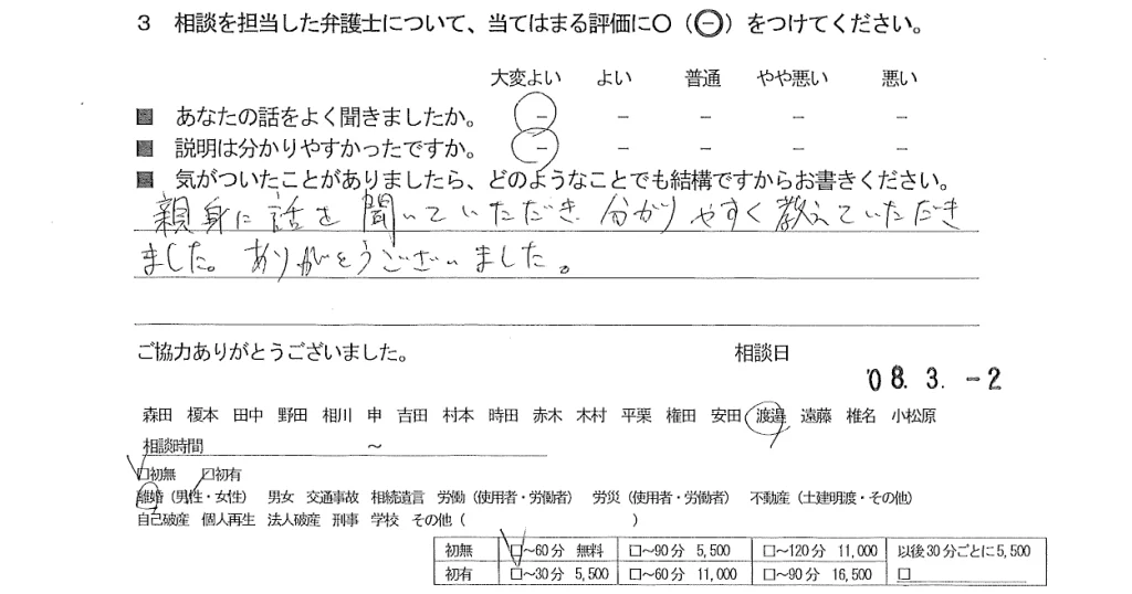 お客様の声（ご相談者の声）評判・口コミ