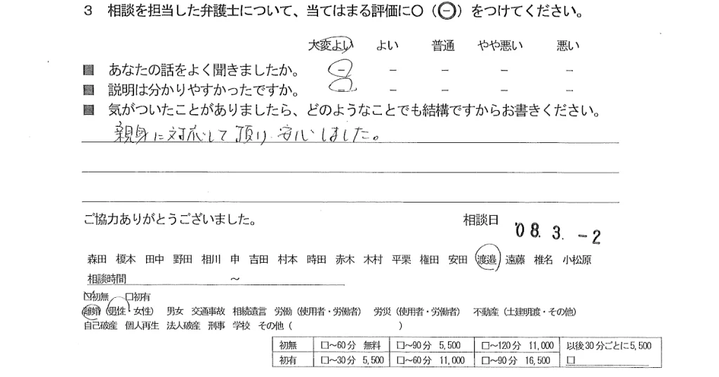 お客様の声（ご相談者の声）評判・口コミ