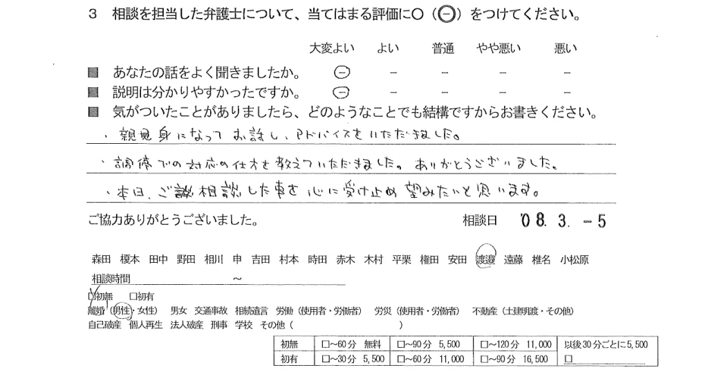 お客様の声（ご相談者の声）評判・口コミ