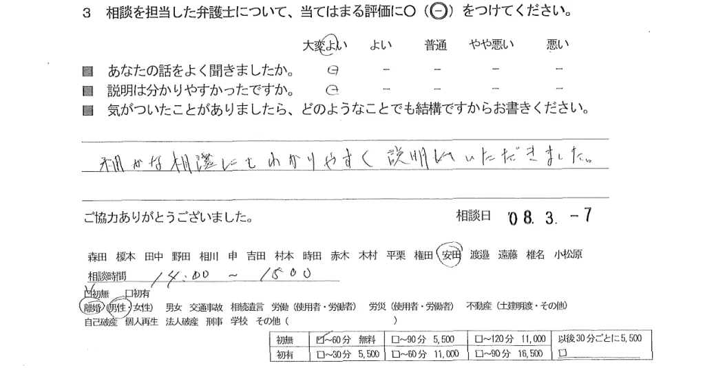 お客様の声（ご相談者の声）評判・口コミ