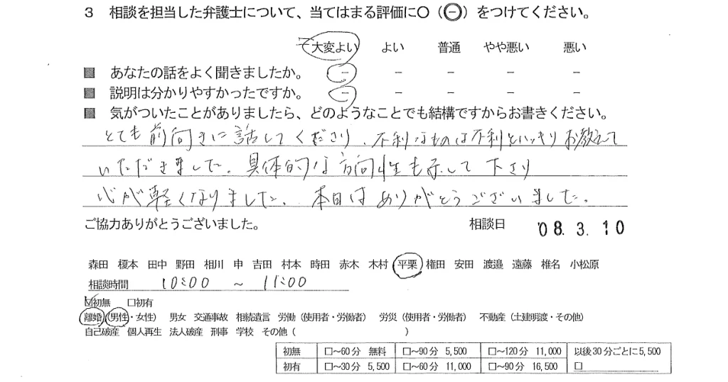 お客様の声（ご相談者の声）評判・口コミ