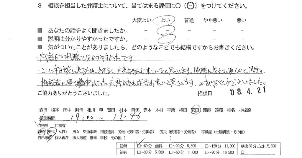 お客様の声（ご相談者の声）評判・口コミ