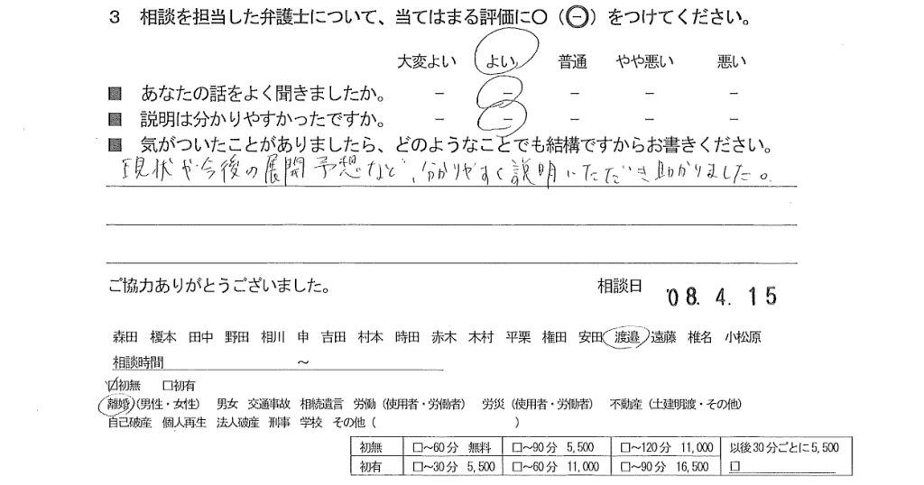 お客様の声（ご相談者の声）評判・口コミ