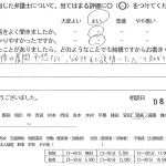 お客様の声（ご相談者の声）評判・口コミ