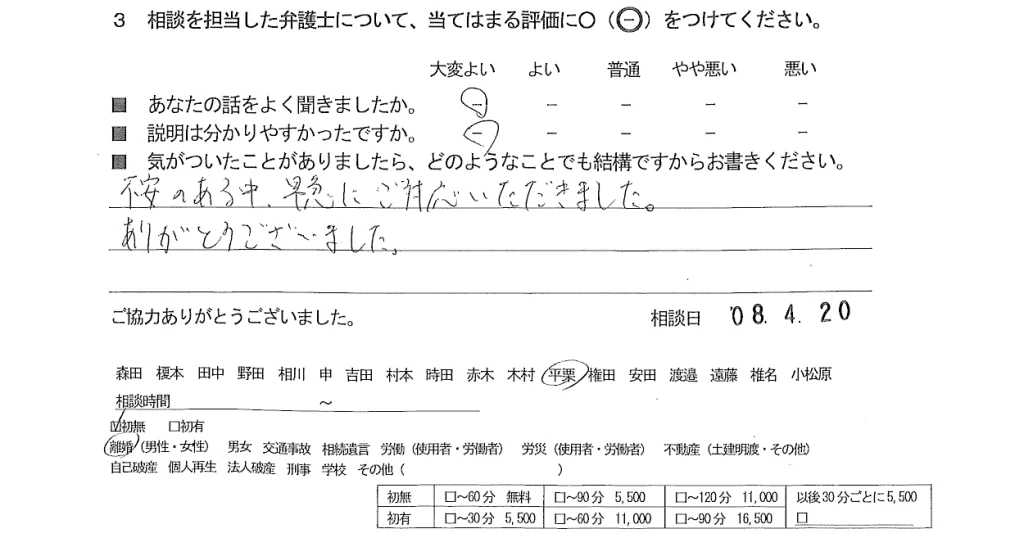 お客様の声（ご相談者の声）評判・口コミ