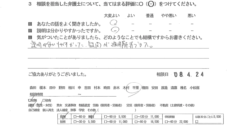 お客様の声（ご相談者の声）評判・口コミ