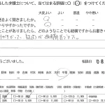 お客様の声（ご相談者の声）評判・口コミ