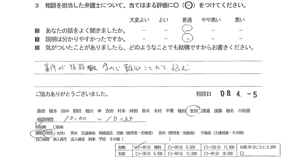 お客様の声（ご相談者の声）評判・口コミ