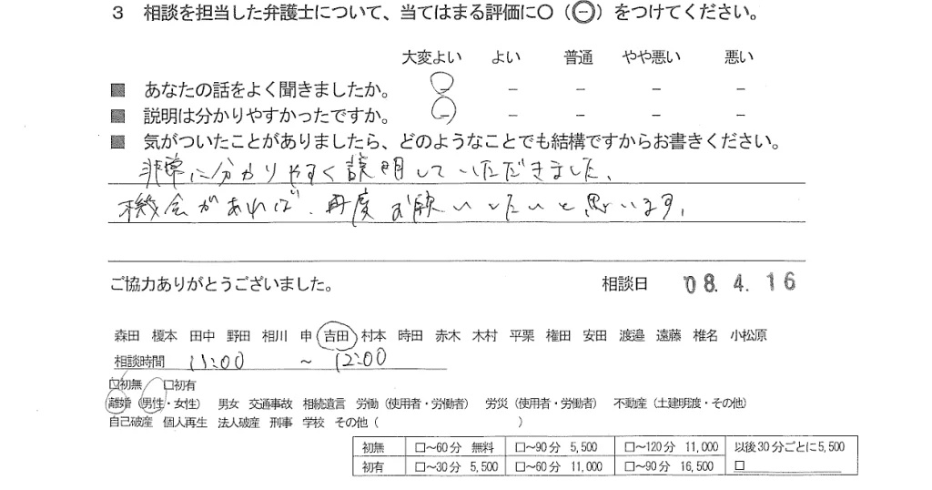 お客様の声（ご相談者の声）評判・口コミ