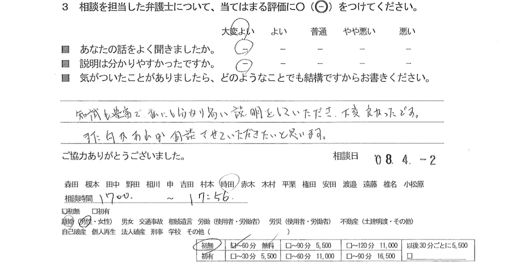 お客様の声（ご相談者の声）評判・口コミ