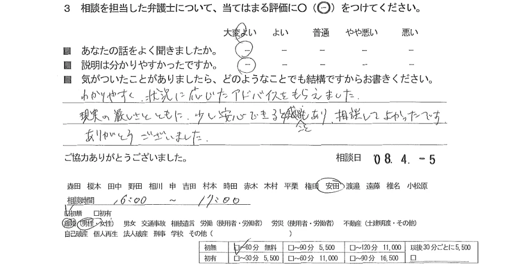 お客様の声（ご相談者の声）評判・口コミ