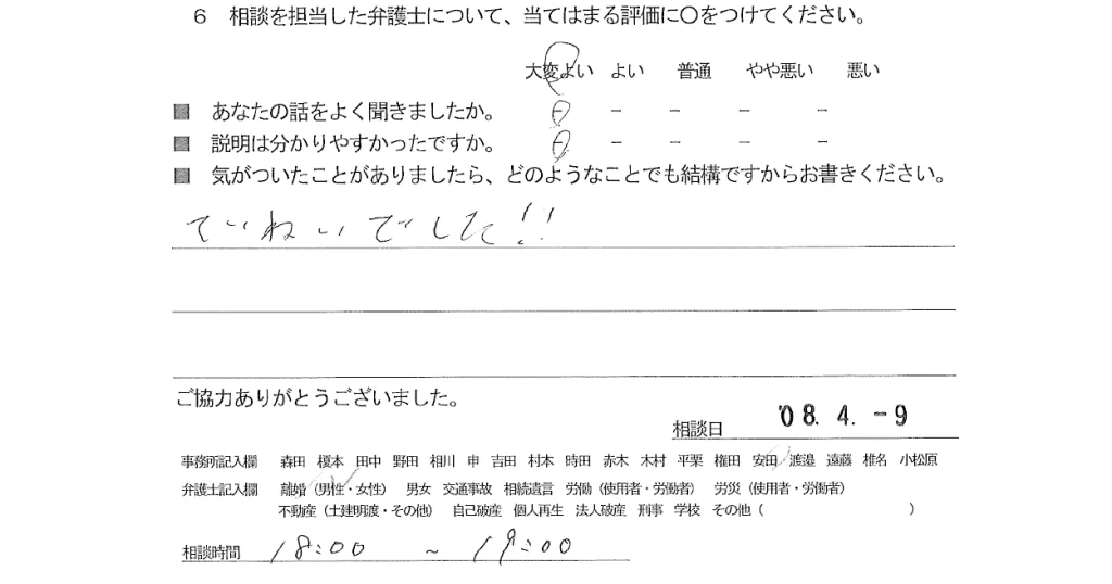 お客様の声（ご相談者の声）評判・口コミ