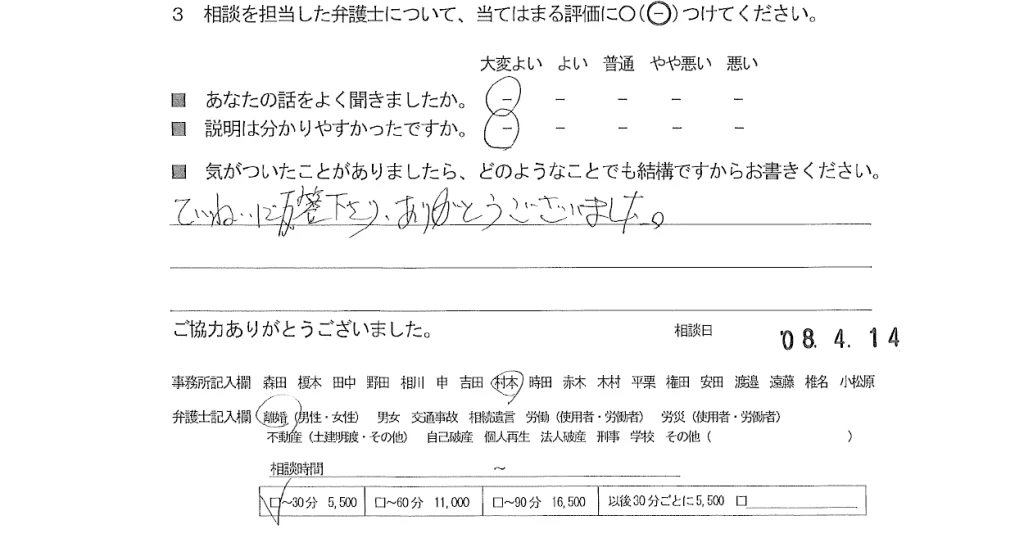 お客様の声（ご相談者の声）評判・口コミ