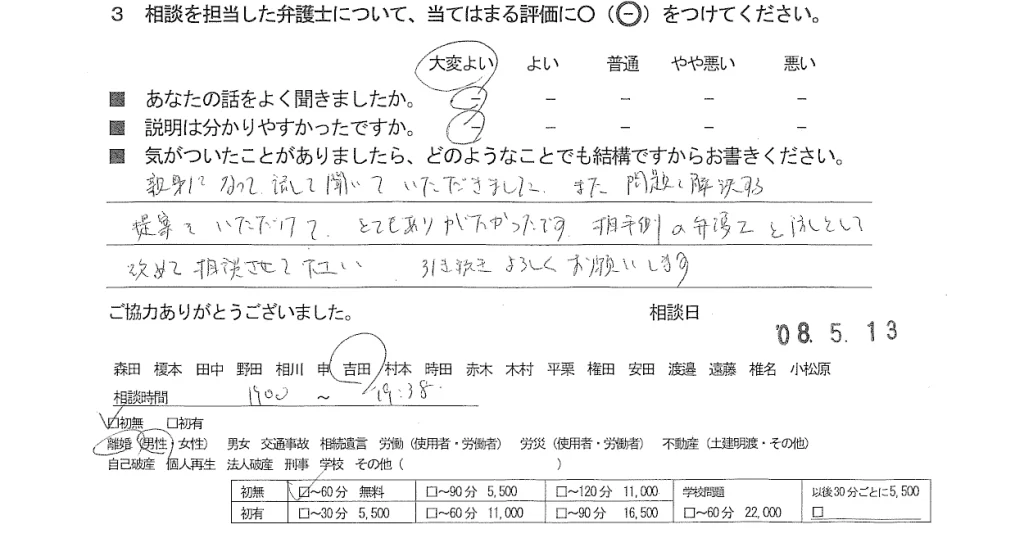 お客様の声（ご相談者の声）評判・口コミ