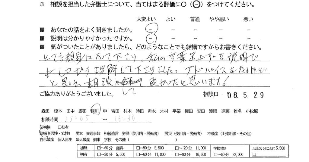 お客様の声（ご相談者の声）評判・口コミ