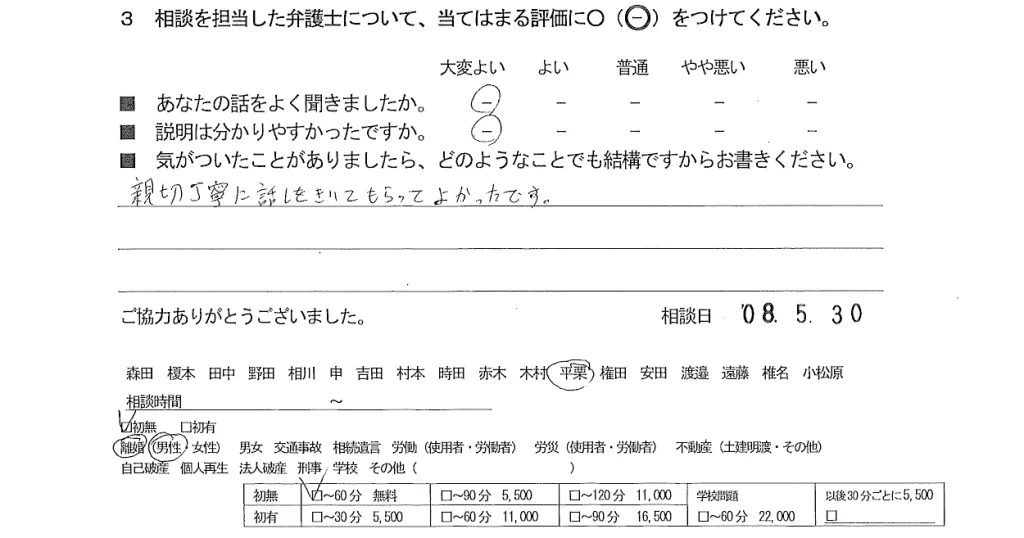 お客様の声（ご相談者の声）評判・口コミ