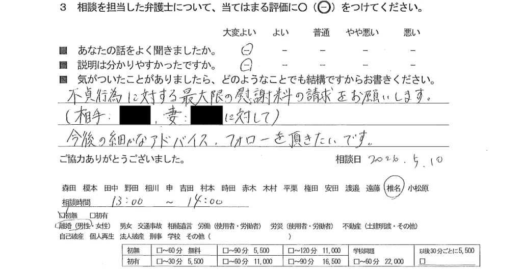 お客様の声（ご相談者の声）評判・口コミ