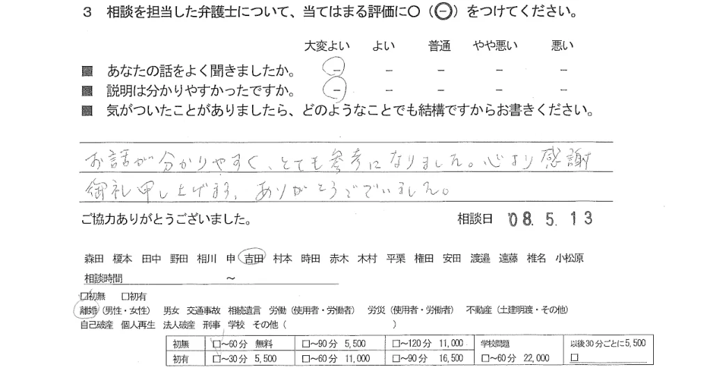 お客様の声（ご相談者の声）評判・口コミ