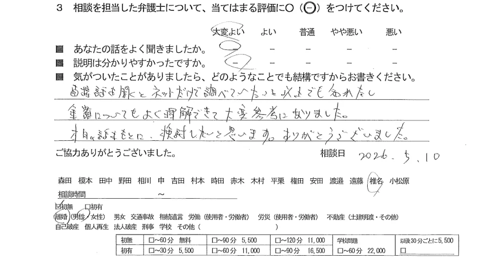 お客様の声（ご相談者の声）評判・口コミ