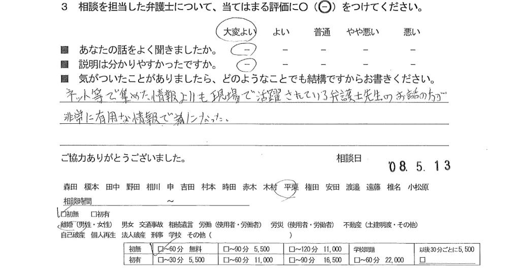 お客様の声（ご相談者の声）評判・口コミ