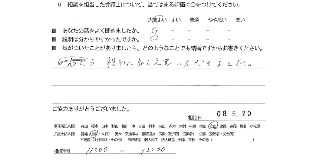 お客様の声（ご相談者の声）評判・口コミ