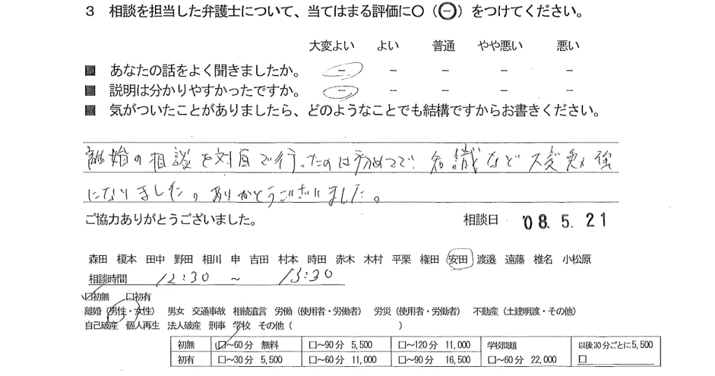 お客様の声（ご相談者の声）評判・口コミ