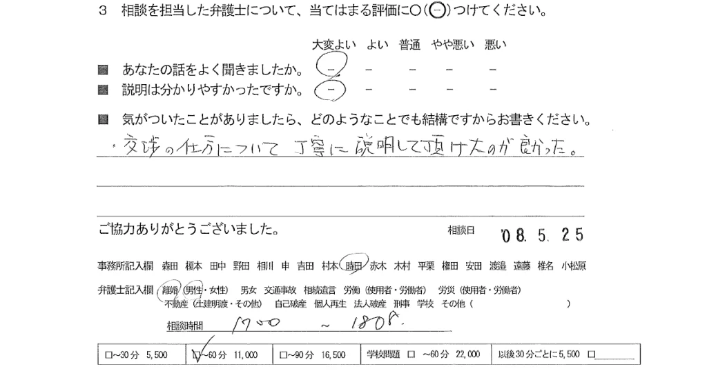 お客様の声（ご相談者の声）評判・口コミ