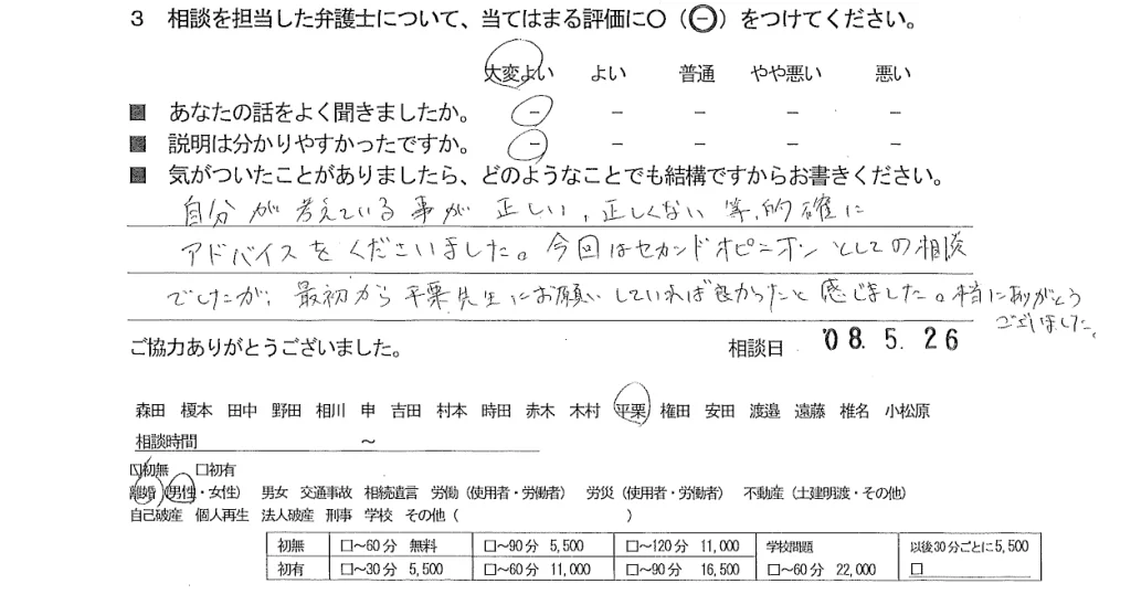 お客様の声（ご相談者の声）評判・口コミ