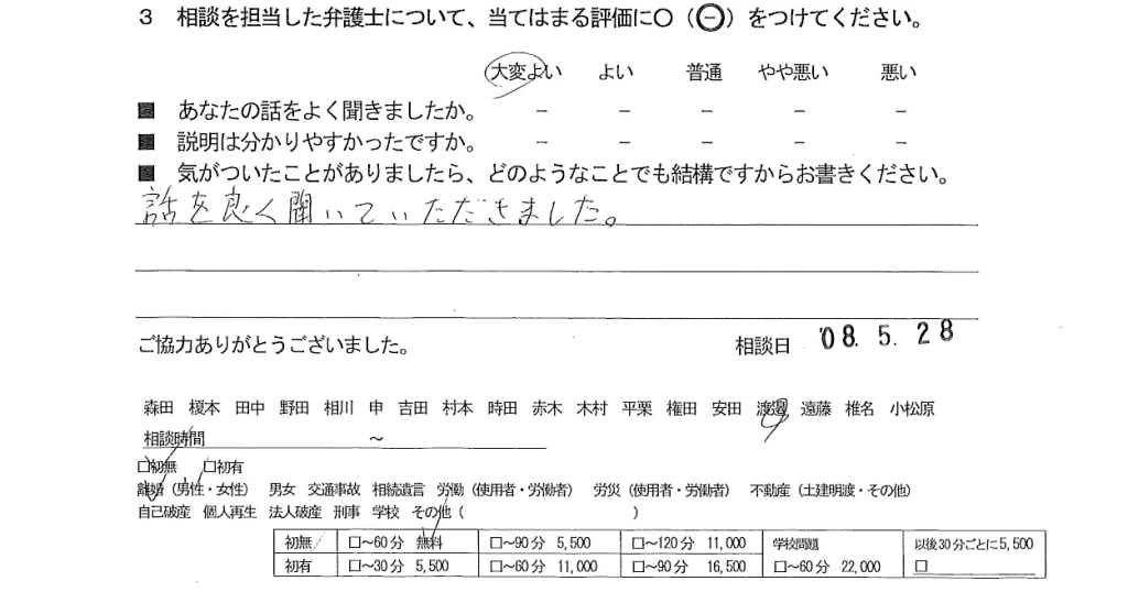 お客様の声（ご相談者の声）評判・口コミ