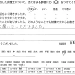 お客様の声（ご相談者の声）評判・口コミ