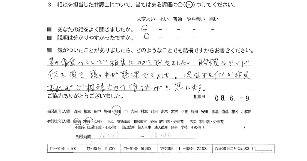 お客様の声（ご相談者の声）評判・口コミ