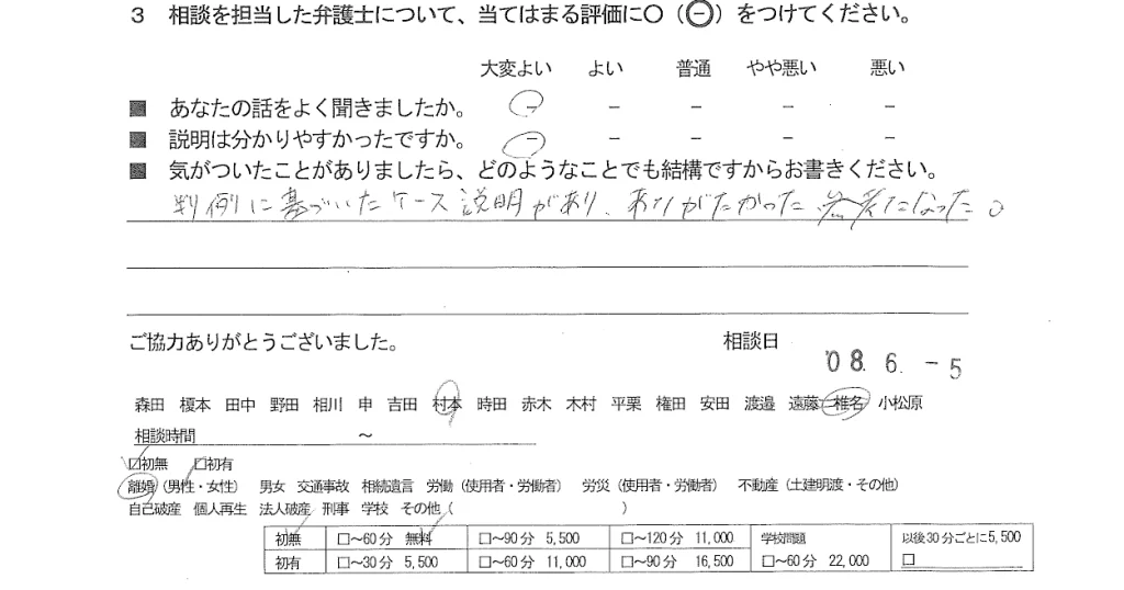 お客様の声（ご相談者の声）評判・口コミ