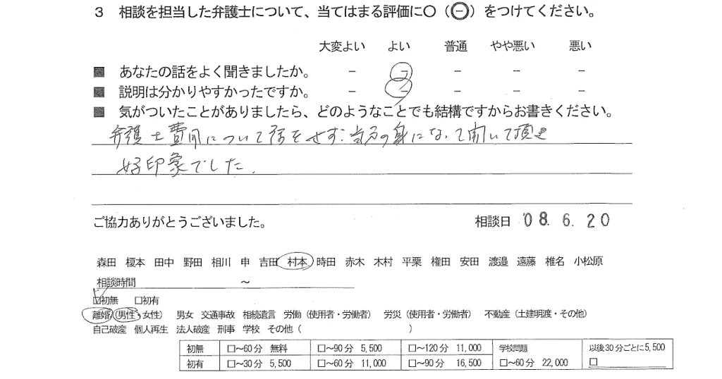 お客様の声（ご相談者の声）評判・口コミ