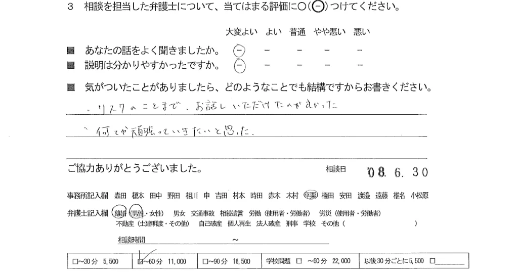 お客様の声（ご相談者の声）評判・口コミ