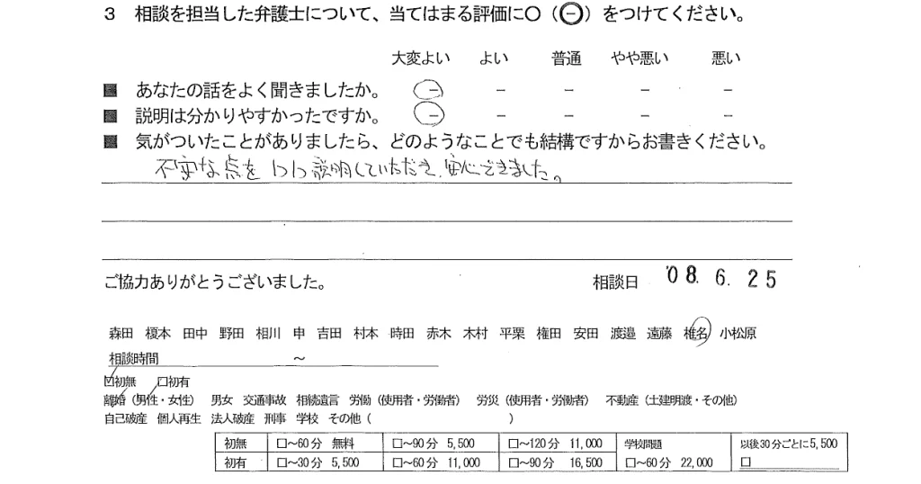 お客様の声（ご相談者の声）評判・口コミ