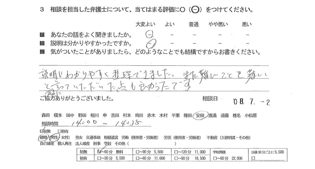 お客様の声（ご相談者の声）評判・口コミ
