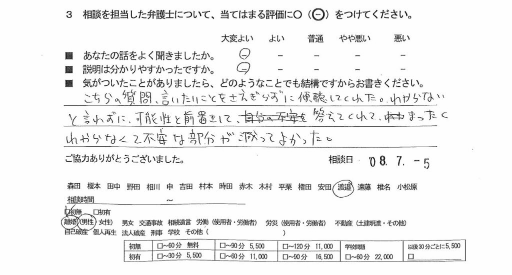 お客様の声（ご相談者の声）評判・口コミ