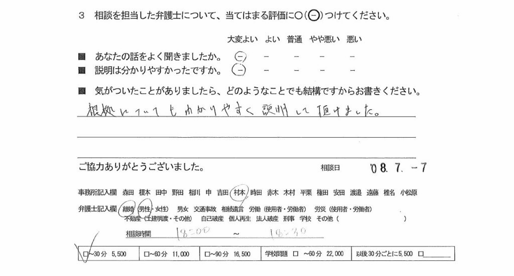 お客様の声（ご相談者の声）評判・口コミ