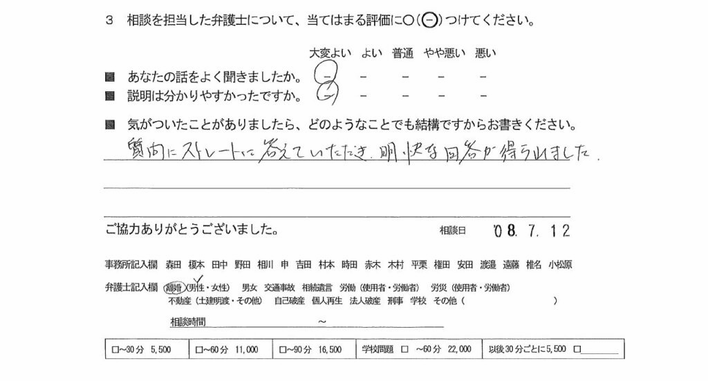 お客様の声（ご相談者の声）評判・口コミ