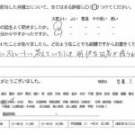お客様の声（ご相談者の声）評判・口コミ