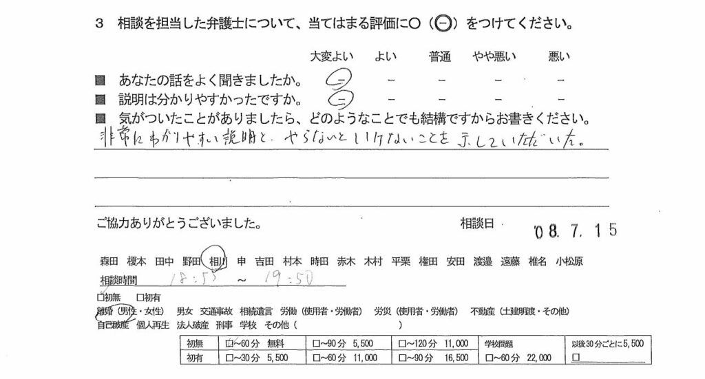 お客様の声（ご相談者の声）評判・口コミ