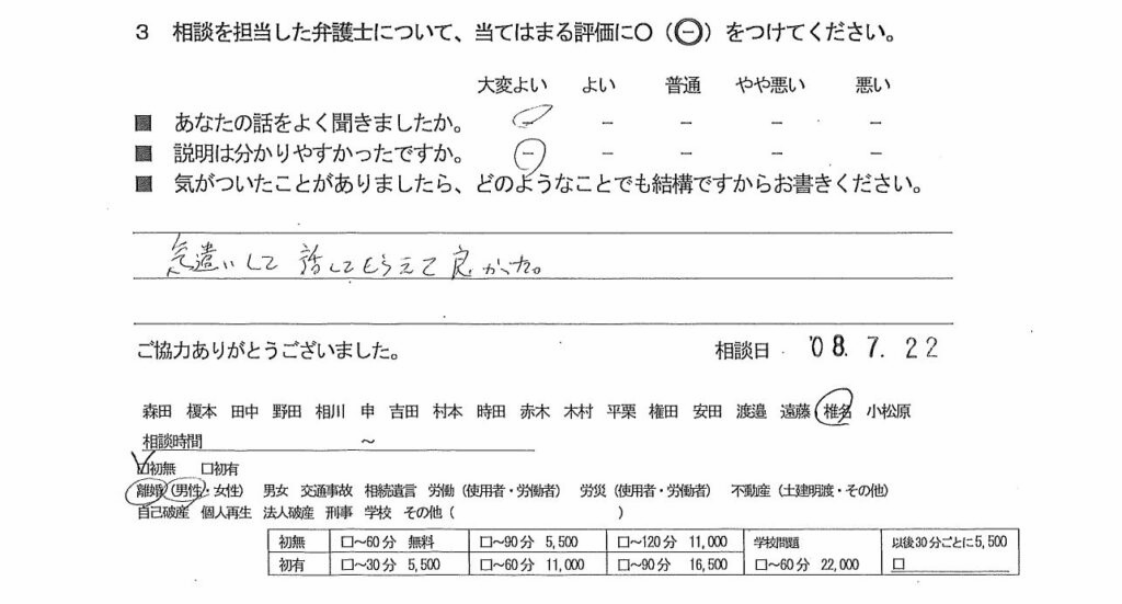 お客様の声（ご相談者の声）評判・口コミ