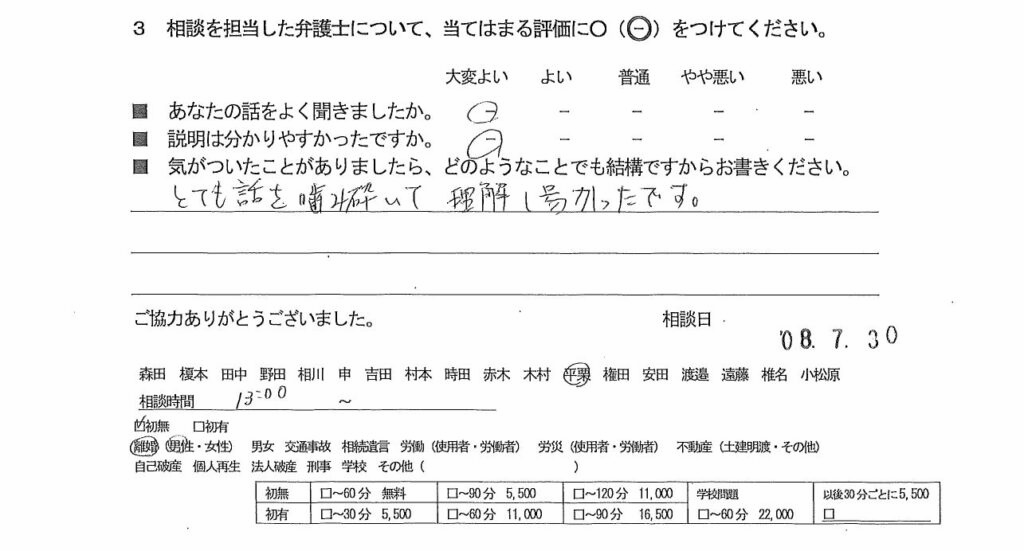 お客様の声（ご相談者の声）評判・口コミ